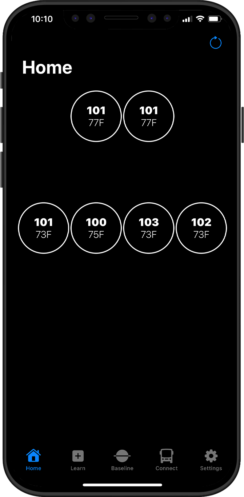 TireMinder Smart TPMS